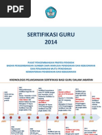 Download Rancangan Sertifikasi Guru 2014 by Dedi Hidayat SN205820862 doc pdf