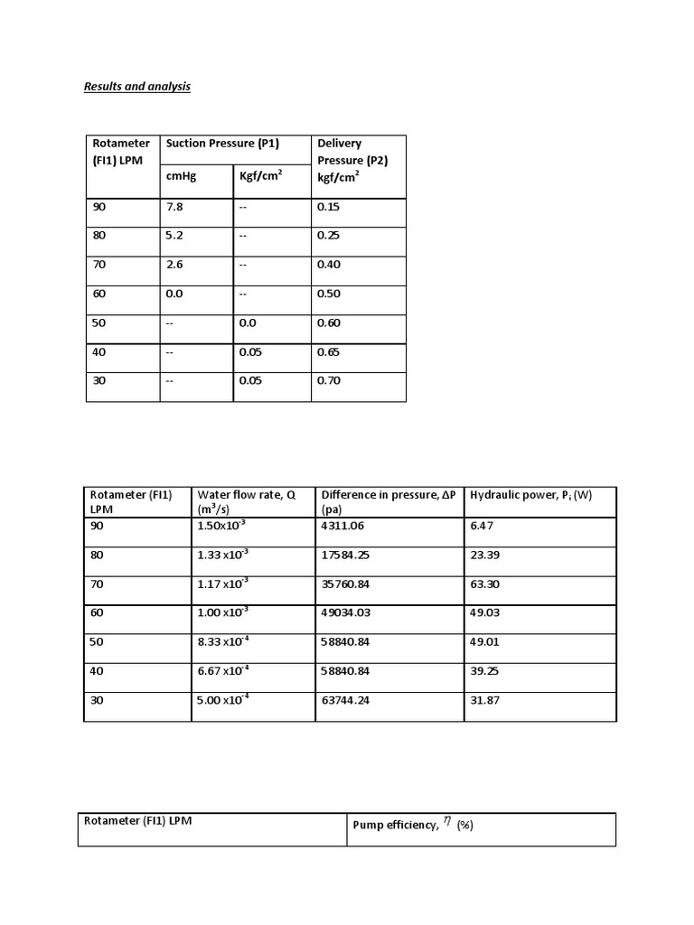 Flow Rate and Pump Efficiency Analysis | PDF | Technology & Engineering