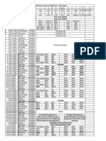 II MBA VI Trimester Time Table 3