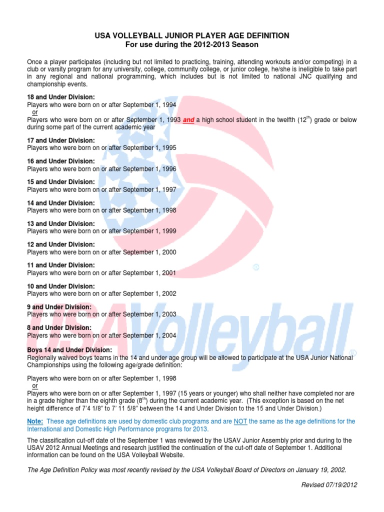 Usa Volleyball Junior Player Age Definition For Use During The 20122013 Season PDF Sports