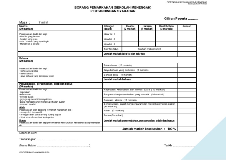 BORANG PEMARKAHAN SYARAHAN