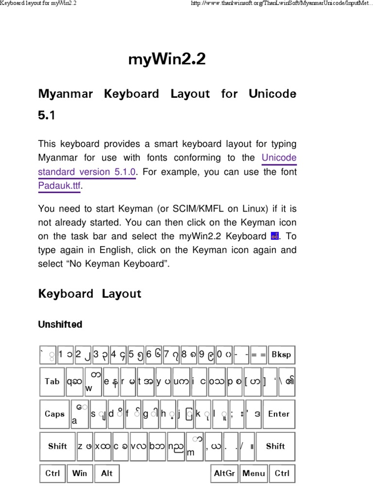 Myanmar Unicode Keyboard Layout