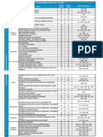 Cronograma 1º Semestre 2014 - GEDUC CEFOSPE