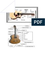 Anatomia do violão