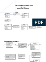 Modelos Relacionales