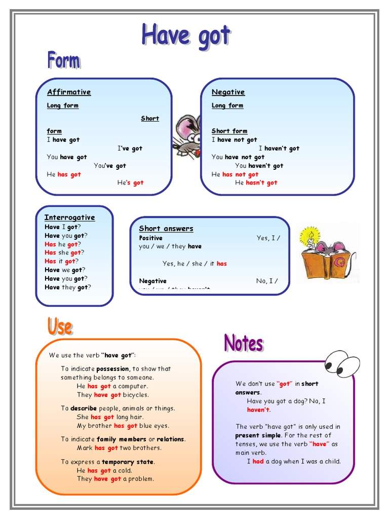 Verb Have Got Exercises
