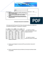 9º A Avaliação de Matemática Sobre Porcentagem, Média Aritmetica, Média Ponderada e Propriedades Da Potência