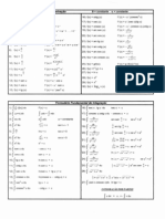 Tabela Integrais e Derivadas