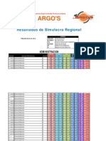 Simulacro Regional 09-02-2014