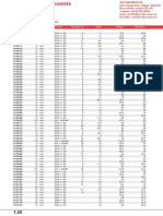 07.6 Replacement Components Glow Plug and Heater Plug Specifications