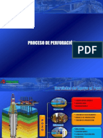 17 - Proceso Perforacion