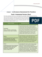 task 1 contextual factors chart-2