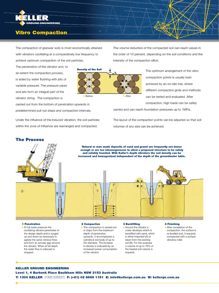 Vibro Compaction Soil Civil Engineering