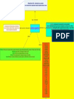 Sistema Operativo