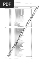 Surat Pembatalan Pemesanan Rumah