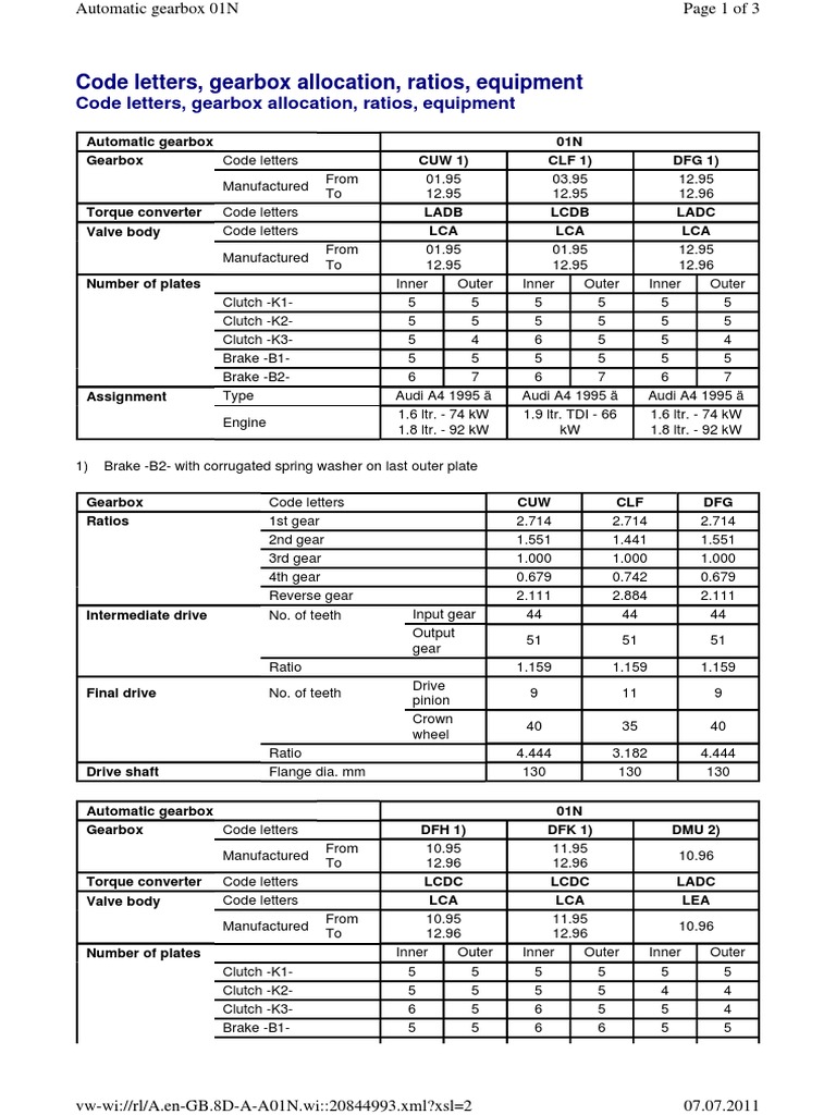 Audi Gear Ratio PDF Automatic Transmission Transmission (Mechanics)