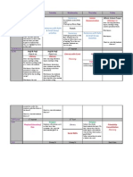 Week 5 Planner