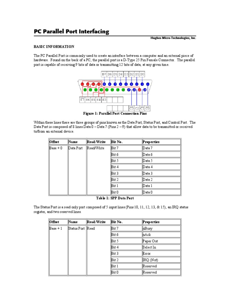 Parallel Port Interfacing | PDF | Digital Technology | Computing