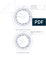 Rotor Position Initial Condition: M-19 Steel