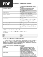 Download 1 20 Briefly Describe the Seven Layers in OSI Model by unitname SN20602945 doc pdf