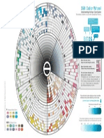 Copic Color Wheel 358
