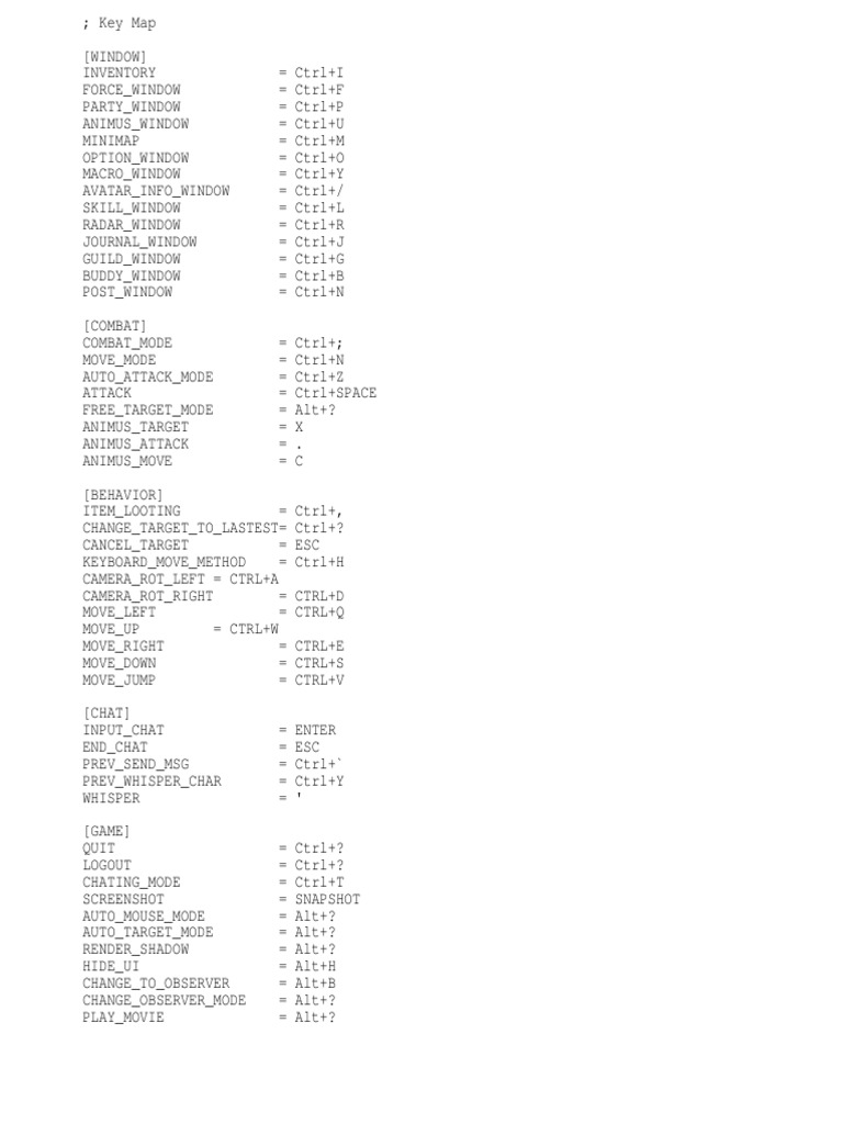 Keymap For My RF | PDF