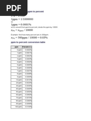 How To Convert Ppm To Percent Pdf Mathematical Notation Units Of Measurement
