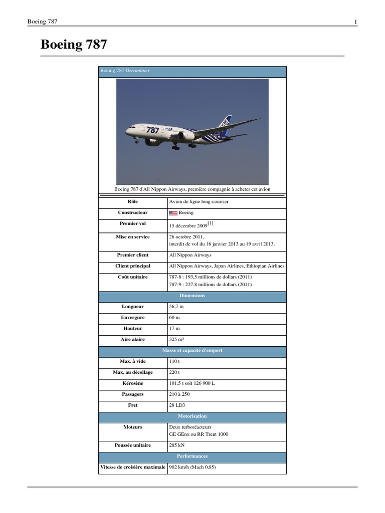Caractéristiques du Boeing 787 Dreamliner | PDF | Constructeurs ...