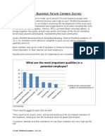 Results From Business Survey Summary