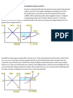 Short Run Price and Output For The Competitive Industry and Firm