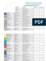 Turnos 2014 Pastaza PDF