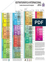 ChronostratChart2013x01Spanish