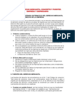 Derecho Mercantil - Resumen Libro