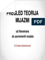 Pregled Teorija Mijazmi