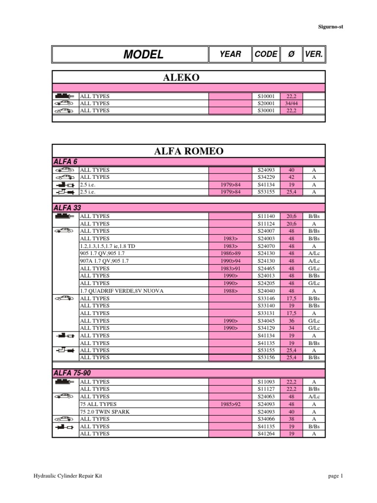 J5点 Alfa Romeo Hydraulic Cylinder Parts | PDF | Sports Car