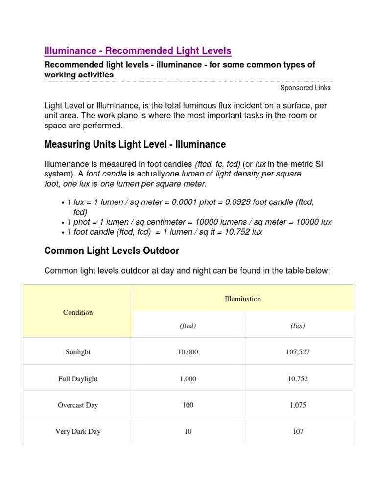 Illuminance - Recommended Light Levels | PDF