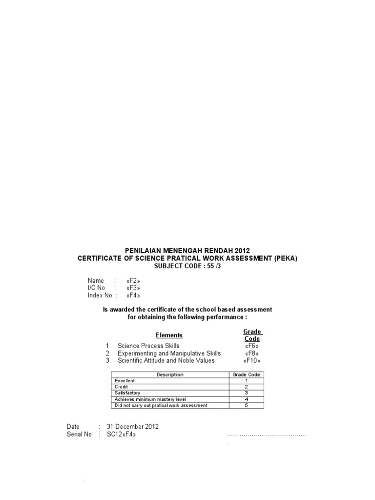 Penilaian Menengah Rendah 2012 Certificate of Science Pratical Work ...