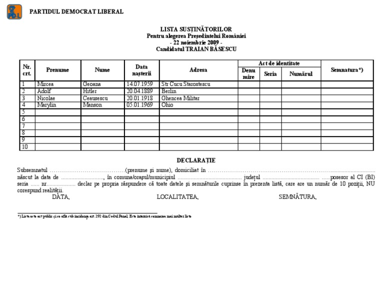 lista sustinatori