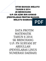 Data Protim Bahasa Melayu