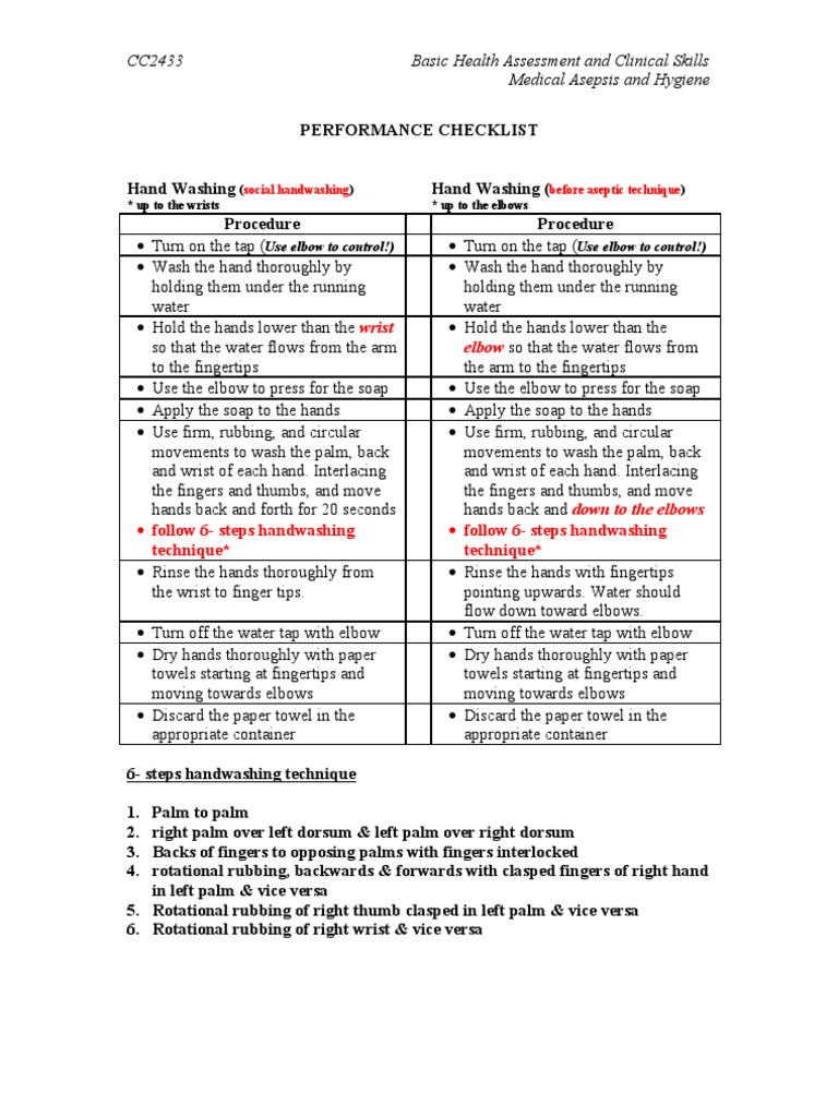 14 3 Performance Checklist - Medical Asepsis | PDF | Hand Washing | Hand