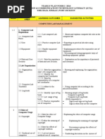 Yearly Plan Form 2 Ictl