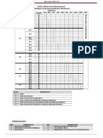 Jadual PelaksanaanPBS PJK Tingkatan