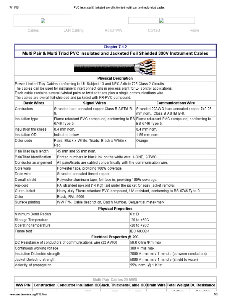 PVC Insulated & Jacketed Overall Shielded Multipair and Multitriad