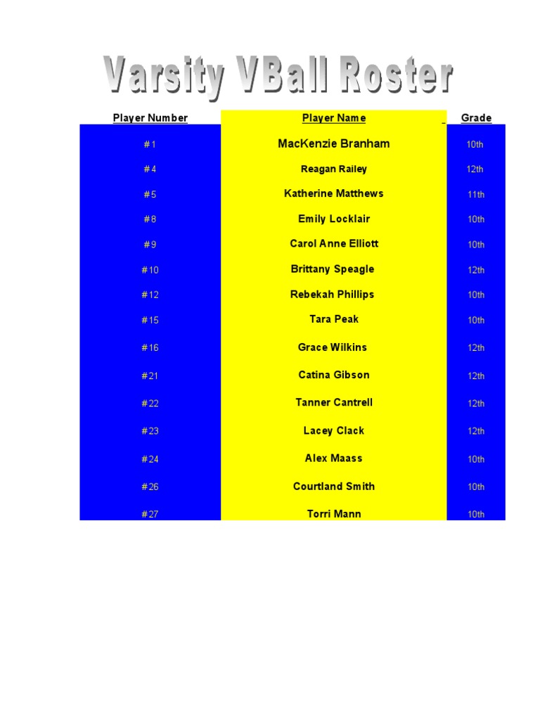 Player Roster and Game Schedule | PDF