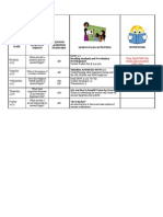 Date Daily Learning Target Iilinois Learning Standard Lesson Plan/Activities Homework