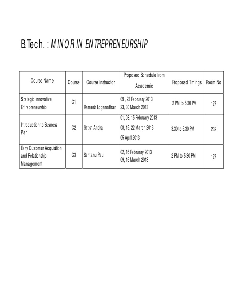 FCC Proposed Schedule v1 PDF