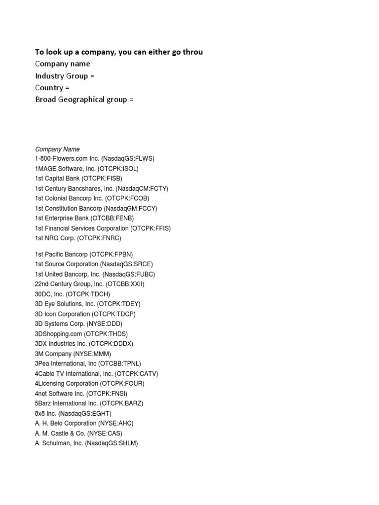 Indname | PDF | New York Stock Exchange | Companies