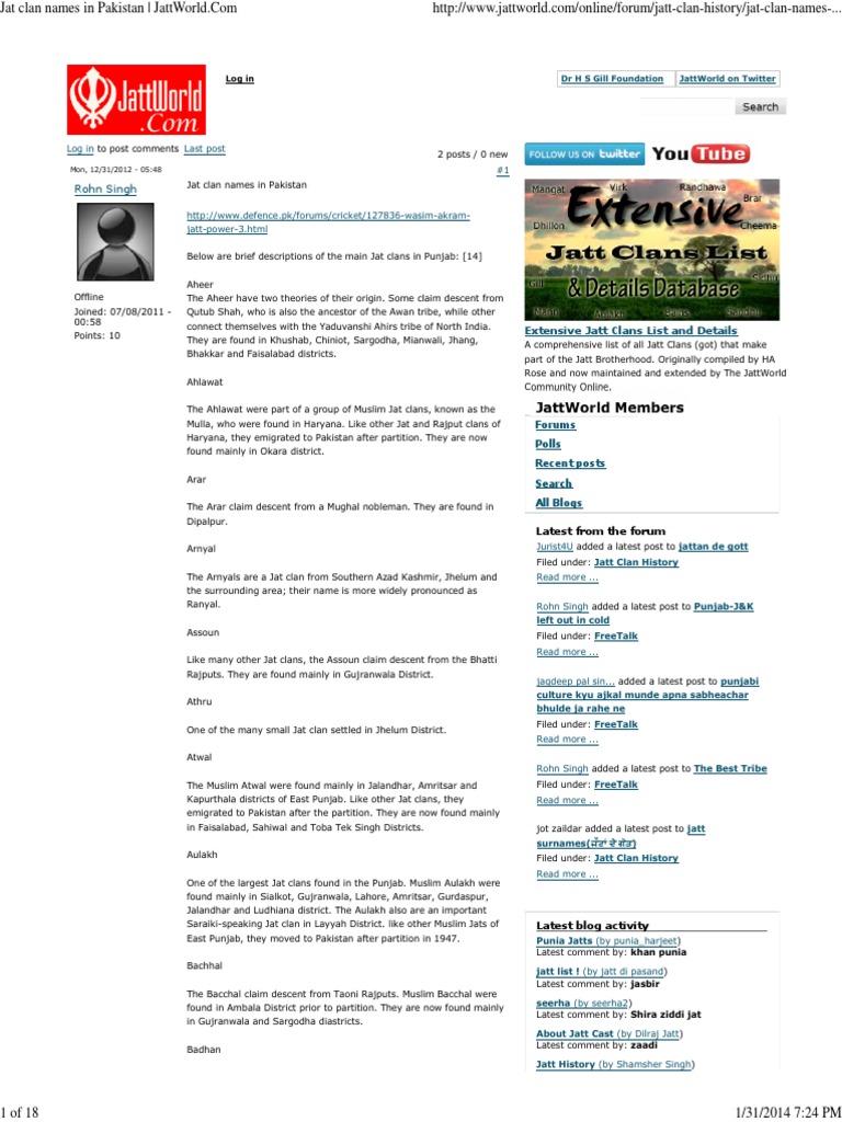 Jat clan names in Pakistan JattWorld.pdf Sindh Punjab