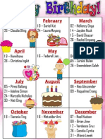 Birthday Chart