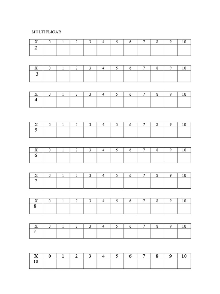 multipl-i-car-pdf